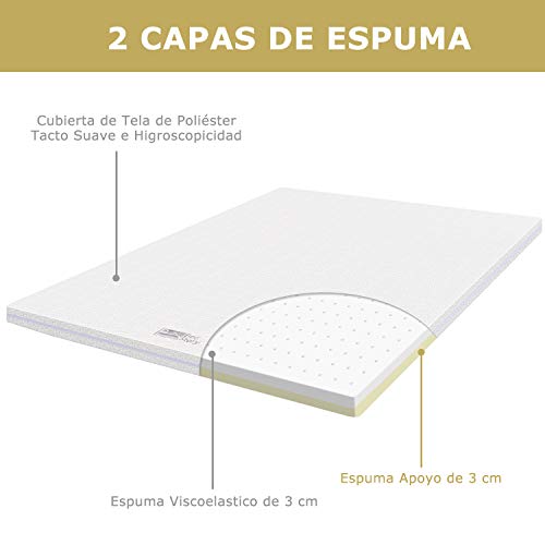 BedStory Topper Colchón Anti-ácaros y Transpirable Sobrecolchón Viscoelastico con Cubierta Desmontable y Lavable (150x190cm)