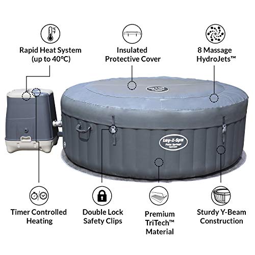 Bestway Lay- Z-Spa Palm Springs HydroJet Spa Hinchable