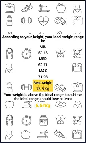 BMI Calculator