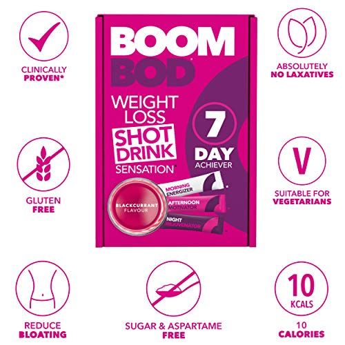 Boombod Weight Loss Shot, Glucomannan, mejora de la dieta y el ejercicio, promueve la pérdida de grasa, ceto y apto para vegetarianos, sin azúcar ni aspartamo, sin gluten | Grosella negra