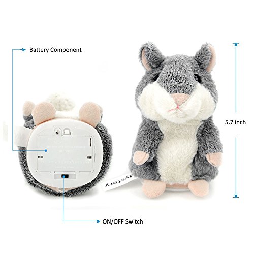 CestMallHamster Juguete, Repite Lo Que Dices. Electronic Mascota Hablador Plush Toy para niños, 3 x 5.7 Pulgadas (Gris)