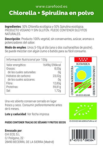 Chlorella + Spirulina en polvo orgánica Carefood 125gr | 100% mezcla ecológica calidad Prémium | Superalimento Carefood