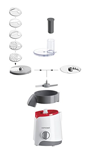 Concept Electrodomésticos ES1000 Rallador Eléctrico, 200 W, 80 Decibeles, Blanco