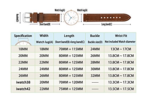 Correa de Reloj con Correa de Repuesto de Cuero para Hombres Repuesto Correa Hebilla Pequeña De Acero Inoxidable Compatible Relojes Tradicionales Deportivos Accesorios 22MM Marrón