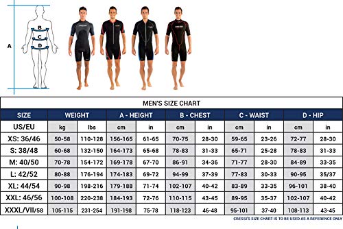 Cressi Med X Man Wetsuit 2.5 mm Traje Monoshort sin Capucha en Neopreno Biforrado, Hombre, Negro/Azul/Plata, M/3