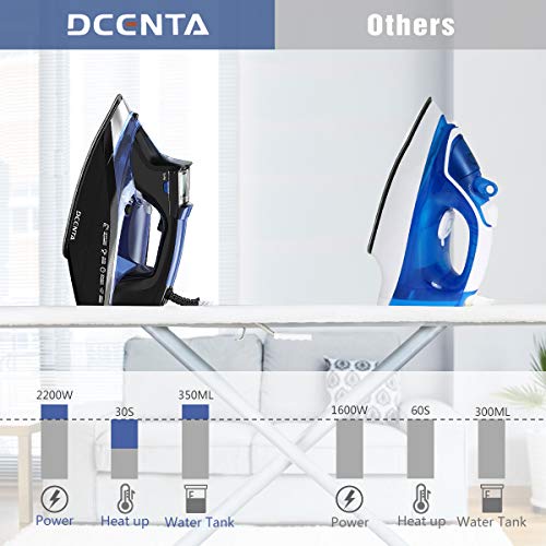 Dcenta LCD Plancha de Vapor,11 Cambios de Temperatura Plancha Vertical Vapor,Depósito de Agua Grande de 350ML Plancha Vertical,Planchado en Seco y Húmedo 4 Modos,2200W de Calentamiento Rápido