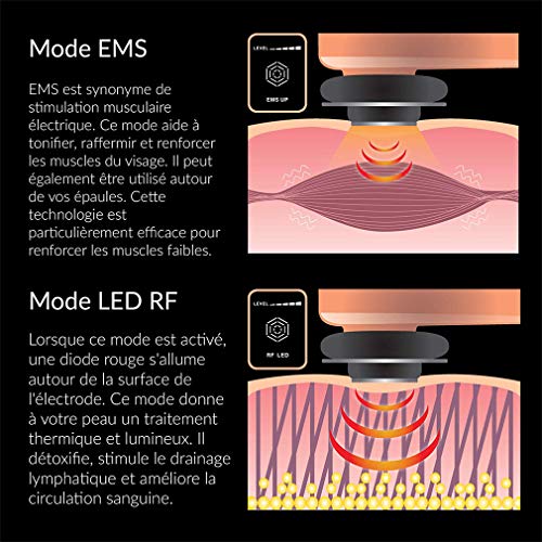 Dispositivo de belleza de radiofrecuencia para contraer poros, antiarrugas, mejora el cutis, el levantador de la piel y el limpiador de la piel