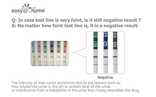 Easy@Home 5 x Test de Multidrogas Orina, Detecta Cocaína (COC), Marihuana (THC), Opio (Opi 2000), Anfetamina (AMP), Benzodiacepinas (BZO)- Pruebas de Multidrogas para la detección de 5 Drogas