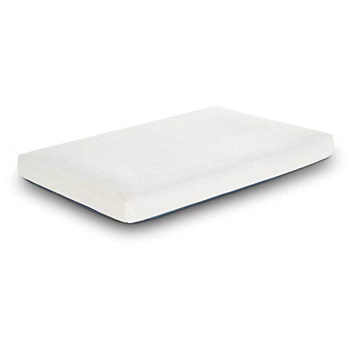 Ecus Care Kids, Colchón de Minicuna Ecus Care 80 x 50 cm es el Colchón de Minicuna para Bebé Antiasfixia que Ayuda a Prevenir la Plagiocefalia, Blanco