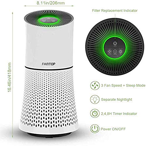 FAMTOP Purificador de Aire para Hogar, Air Purifier 4 en 1(hasta 99.97%) con Filtro HEPA Catalizador Frío, No Ozono, CADR 120m³/h, Captura Polvo, Humo, Caspa de Mascotas