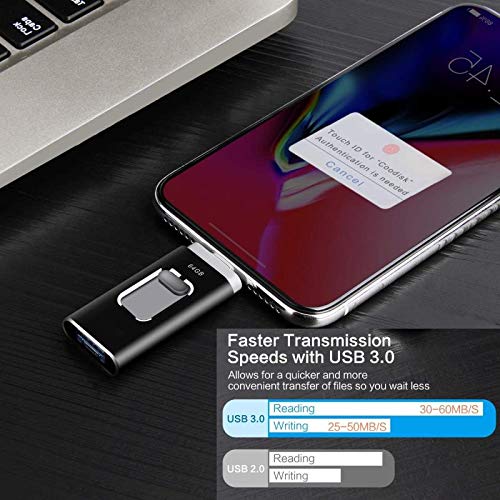 Foraer Pendrive 64GB Memorial USB para iPhone/iPad/PC/Android/Touch ID Portátil 3 en 1 Flash Drive USB 3.0 (64gb)