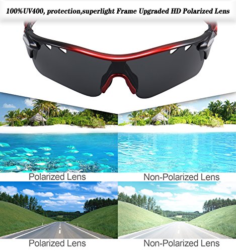 Gafas Ciclismo Polarizadas con 5 Lentes Intercambiables Gafas de Sol Deportivas Antivaho Antireflejo Anti Viento y UV Adaptadas a Deporte Carrera Running Bicicleta MTB para Hombre y Mujer