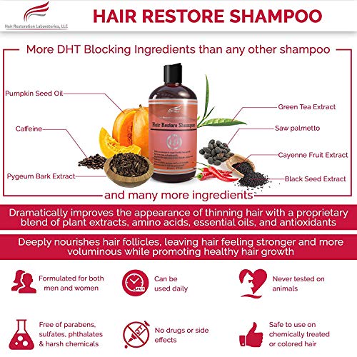 Hair Restoration Laboratories, LLC Champú para la pérdida del cabello DHT que restaura el cabello previene la caída del cabello y promueve el crecimiento del cabello para hombre y mujer