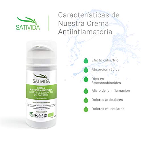 Hemp Cream - Crema Antiinflamatoria a Base de Extracto de Cáñamo Alivia Dolor de Cuello, Espalda, Pies, Hombros, Rodillas, Rigidez Muscular | Efecto Frio - Calor