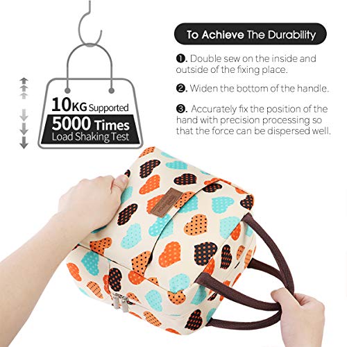 HOMESPON Bolsa Isotérmica de Almuerzo Lunch Bag Bolsa Térmica Porta Alimentos Tela Impermeable Plegable Bolso de Picnic para Mujeres, Adultos, Estudiantes y Niños