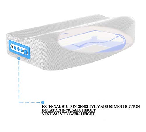 INSN Almohada De Contorno Cervical Inteligente con Memoria Anti Ronquidos, para El Dolor De Cuello, Funda Extraíble Hipoalergénica Transpirable Y Lavable