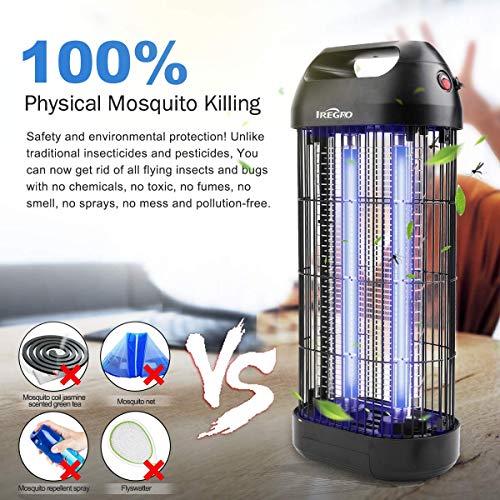 IREGRO Lámpara Antimosquitos UV Mata MosquitosElectrico Mosquitos Mosquitos Killer Interior Enchufe con 12 Vatios para Cocina Sala de Estar, Dormitorio Interior y habitación Infantil （Small）