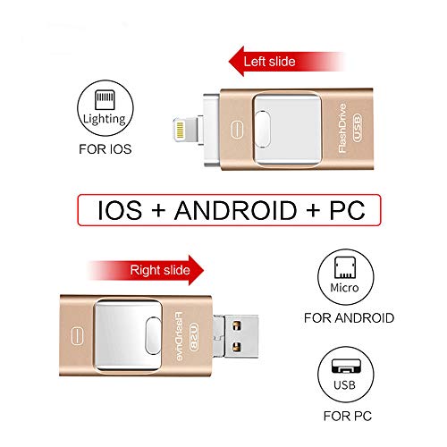 Kaulery Memoria USB para iPhone Android Pendrive 256GB Compatible con iOS iPad iPod Computadoras Laptops 3 en 1 Memoria Flash USB 3.0 (256GB)