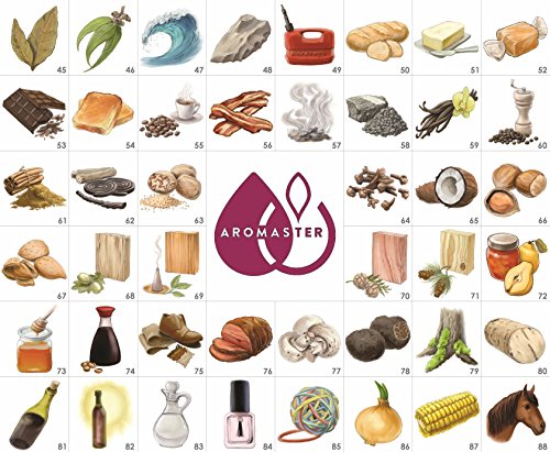 Kit Maestro Aromas del Vino - 88 Aromas (incl. Rueda de los Aromas del Vino)