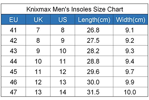 Knixmax Plantillas Memory Foam para Zapatos de Mujer y Hombre, Plantillas Confort Amortiguadoras Cómodas y Flexibles para Trabajo, Deportes, Caminar, Senderismo, EU41 (UK7) Negro