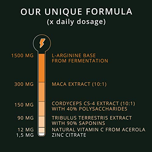 L-Arginina Plus Vegavero® | LA ÚNICA SIN ADITIVOS | Con Zinc + Tribulus Terrestris + Cordyceps Sinensis + Maca | 270 Cápsulas | Testosterona Hombre* + Vasodilatador + Masa Muscular | Pre Entreno