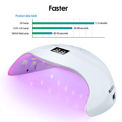 Lámpara LED UV Uñas SKYUV 48W Secador de Uñas para Manicura/Pedicura con 3Temporizadores, Con Sensor Automático y Pantalla LCD Para Manicura/Pedicure Nail Art en el Hogar y el Salón