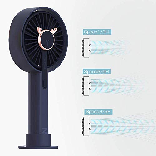 LARRY SHELL Mini Ventilador de Mano, pequeño Escritorio, Ventilador portátil USB Recargable, Funciona con batería, Mejora el Ventilador de enfriamiento de Escritorio Personal Super Cute para Regalo