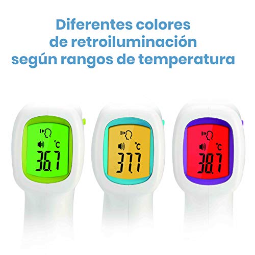 LED ATOMANT Termómetro Infrarrojo Profesional sin Contacto con lecturas precisas de 0,2 Grados C. Medición en Frente Desde 5 cm con máxima precisión. Calidad Medica.