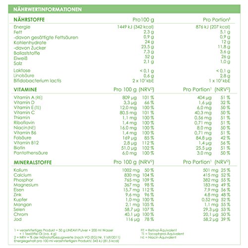 LINEAVI Alimento Dietético Activo, batido de proteína para adelgazar, mezcla de proteínas de soja, guisante, arroz y suero de leche, sin lactosa ni gluten, hecho en Alemania, 3x500g, shaker incl.