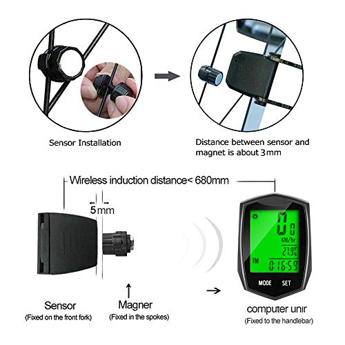 LIUDOU Pantalla Bici De La Computadora del Velocímetro Impermeable Sin Hilos De La Computadora del Ciclo Odómetro De La Bicicleta Multifuncional LCD Back-Claro, Negro