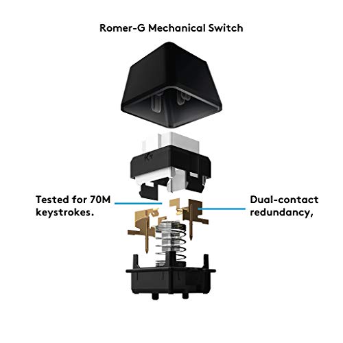 Logitech G910 Orion Spectrum, Teclado Mecánico RGB para Gaming, Romer-G Táctil, 9 Teclas G, Segunda Pantalla Arx, Disposición QWERTY, USB/Alámbrico, Negro