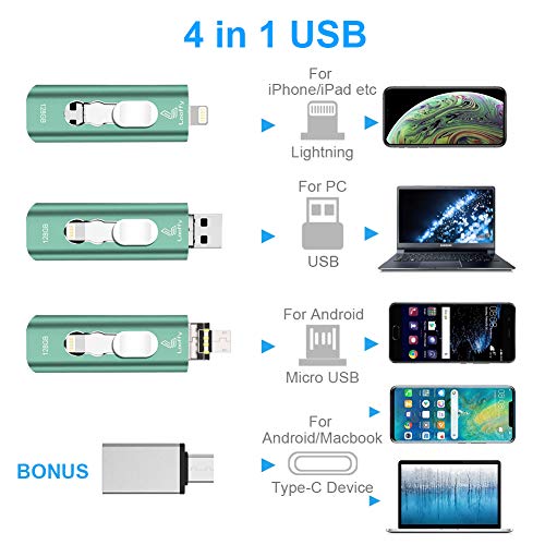 Looffy Memoria USB 3.0 para iPhone iPad 128gb, 4 en 1 Pendrive para Movil Android, Dispositivos Tipo C USB C 128gb, Memoria USB Stick Flash Drive para Smartphone y Computadora