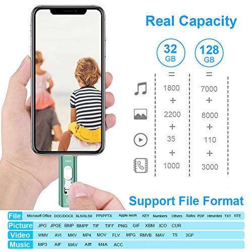 Looffy Memoria USB 3.0 para iPhone iPad 128gb, 4 en 1 Pendrive para Movil Android, Dispositivos Tipo C USB C 128gb, Memoria USB Stick Flash Drive para Smartphone y Computadora