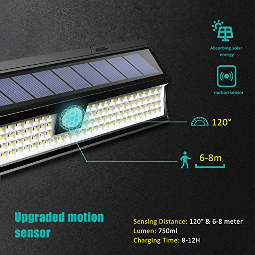 LTPAG Lamparas Solares LED Exterior, 118 LED Foco LED Solar con Sensor de Movimiento, 3 Modos Luces Solares Jardin Exterior IP65 Impermeable Farolas Luz de Caminos Iluminación de Patio y Terraza