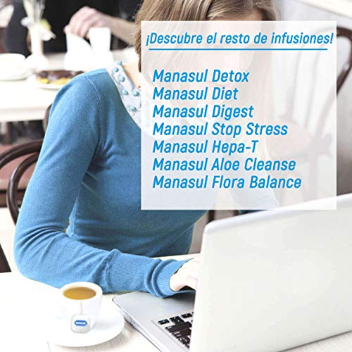 MANASUL - Infusión Depurativa de Cola de Caballo y Té Verde con Stevia. Té Detox Diurético Para Eliminar Líquidos. Detox Bio. Caja de 12 Pirámides