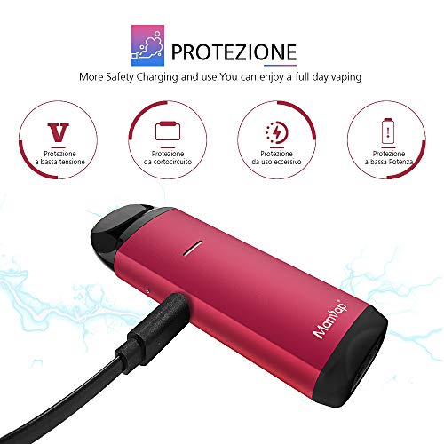 Manvap® Mr Pod Vaper Cigarros Electronicos 12W Contiene Atomizador 750 mAh Batería recargable Todo en uno Portátil Vape Pen Kits de inicio Vape, sin Nicotina（Rojo） … (Rojo)