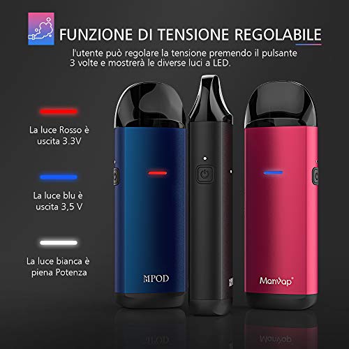 Manvap® Mr Pod Vaper Cigarros Electronicos 12W Contiene Atomizador 750 mAh Batería recargable Todo en uno Portátil Vape Pen Kits de inicio Vape, sin Nicotina（Rojo） … (Rojo)