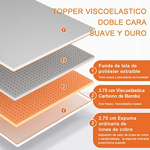 Maxzzz Topper Colchón 150x190x7.5cm con Infusión de Bambú, Antiácaros y Transpirable Sobrecolchón Viscoelastico con Cubierta Desmontable y Lavable