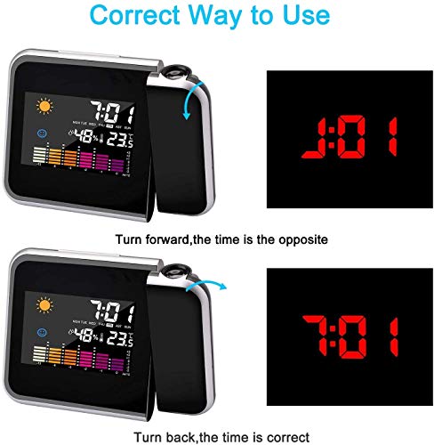 Mmester Reloj de proyección Digital,LED Alarma, Reloj Modern Reloj Despertador Colourful Pantalla LCD Estación USB Meteorológica Termómetro Higrómetro Funciones de Repetición (Negro)
