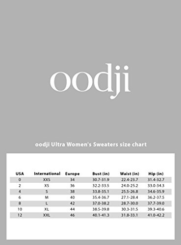 oodji Ultra Mujer Suéter Básico Estampado, Azul, ES 34 / XXS