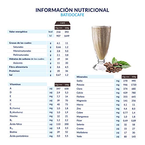 Optifast Batido Café - Envase de 12 sobres de 53g cada uno, sustitutivos de la comida para control de peso