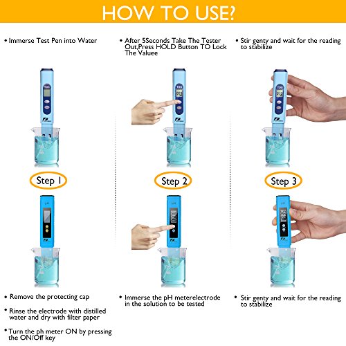 Pancellent Calidad del Agua Medidor de Prueba TDS PH 2 en 1 Kit 0 – 9990 ppm Rango de medición 1 PPM Resolución 2% Lectura precisión