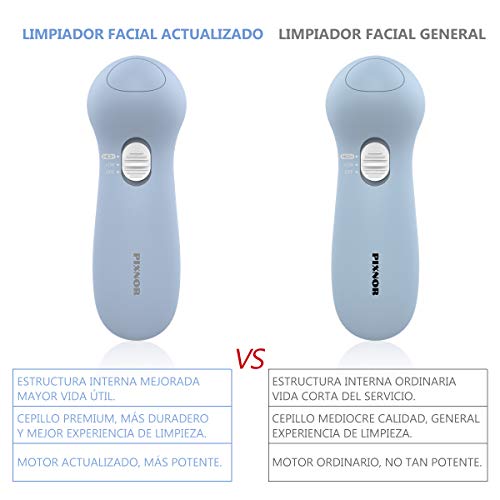 PIXNOR [Actualizada] 7 En 1 Cepillo Limpiador Facial Electrico, Limpiador de Cara Giratoria Impermeable Cepillo de Limpieza Masajeadorlos para Remover Lípidos Adicionales, Puntos Negros y Maquillaje