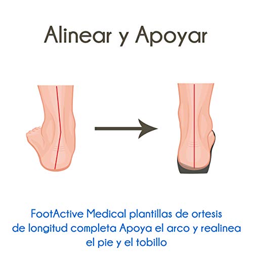 Plantillas Médicas FootActive - Plantilla Ortopédica Integral con Soporte de Arco y Copa de Talón Profundo para aliviar eficazmente la Fascitis Plantar y Tendinitis de Aquiles - S (39/41 EU)