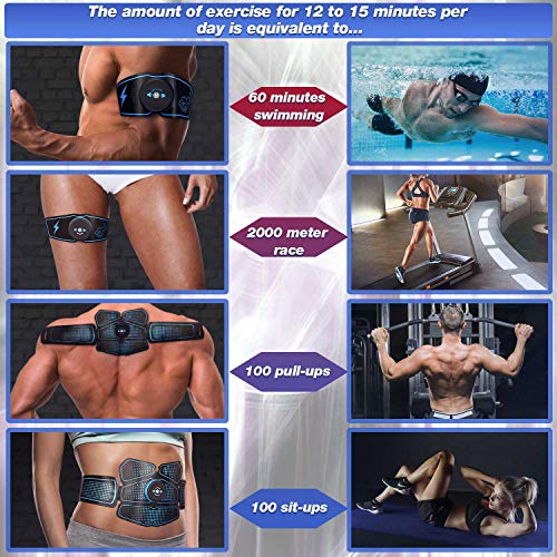 POPOLIC EMS Electroestimulador Muscular Abdominale Cinturón, Cinturón Abdominal Electroestimulador, Masajeador Eléctrico Cinturón para Abdomen Cintura, etc, Hombre Mujer - con USB Recargable