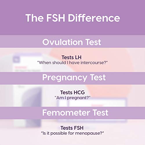 Prueba de la Hormona Foliculoestimulante (FSH) de Femometer – Kit de Tiras de Prueba de Menopausia/Fertilidad Femenina, Paquete de 5