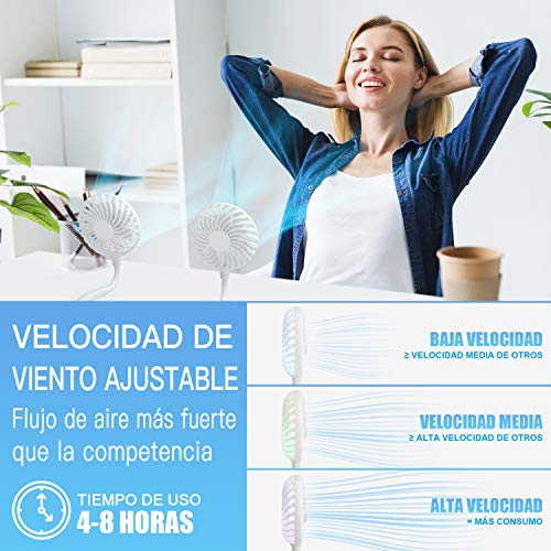 RIYA Ventilador de Cuello, 2200mAh Ventilador portátil Recargable USB, 12000RPM Potencia Motor Viento Fuerte Operación silencioso, Colgando Alrededor de los Ventiladores de Cuello Ventilador Personal