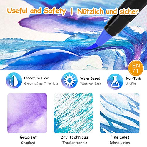 Rotuladores Acuarelables, Bolígrafos de Pincel de Acuarela, Lápices de Acuarela para Colorear (24 de Acuarela + 2 de Agua) 6 Plantillas de Patrón 16 Piezas Papel Ideal para Pintar Caligrafía Colorear