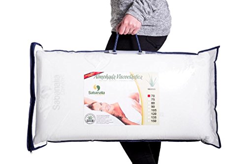 SABANALIA AV3C120 - Almohada Viscoelástica Aloe Vera (Disponible en Varios tamaños), 120x36x13