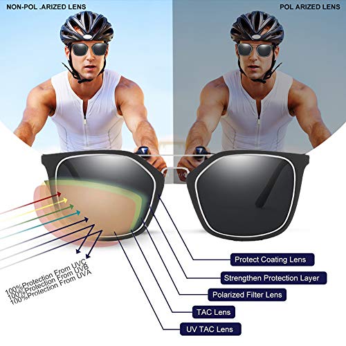 SCOBUTY Gafas de Sol,Gafas de Sol Deportivo Polarizados,Gafas de Sol Deportivas,Aire Libre Deportes Golf Ciclismo Pesca Senderismo UV400 Protección Gafas Unisex Golf Conducción Gafas Gafas de Sol